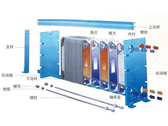 板式换热器3-4-3.jpg