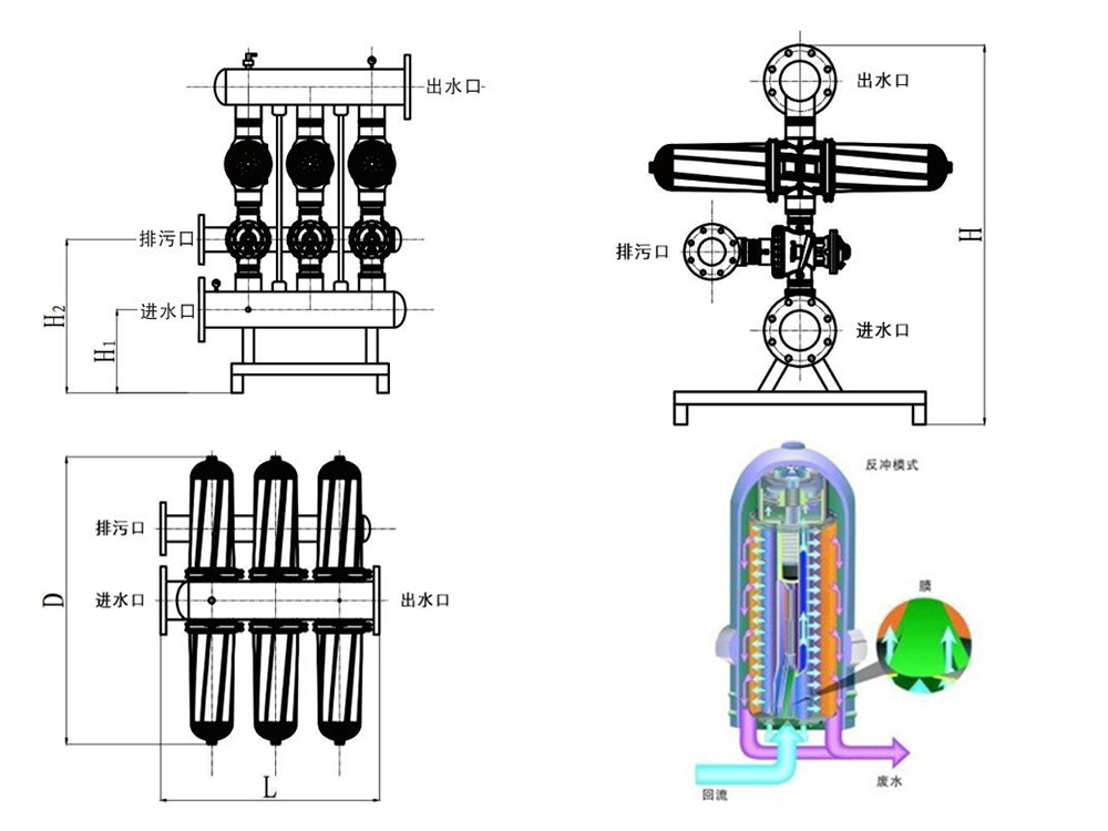 叠片过滤器-6.jpg