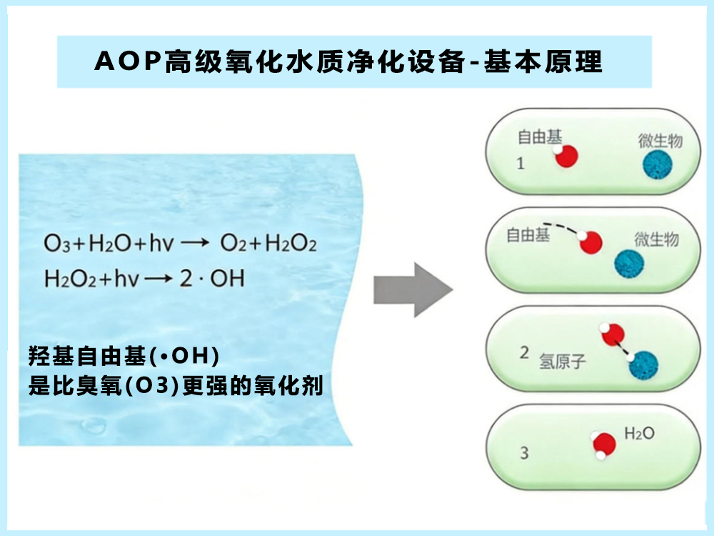 AOP基本原理1.jpg
